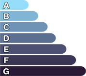 Émission des Gaz à Effet de Serre (GES) : 45
